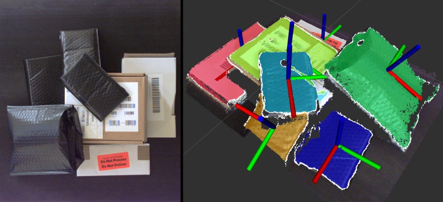 Vision Guided Robotics & Artificial Intelligence: An Explanation for the Non-Technical